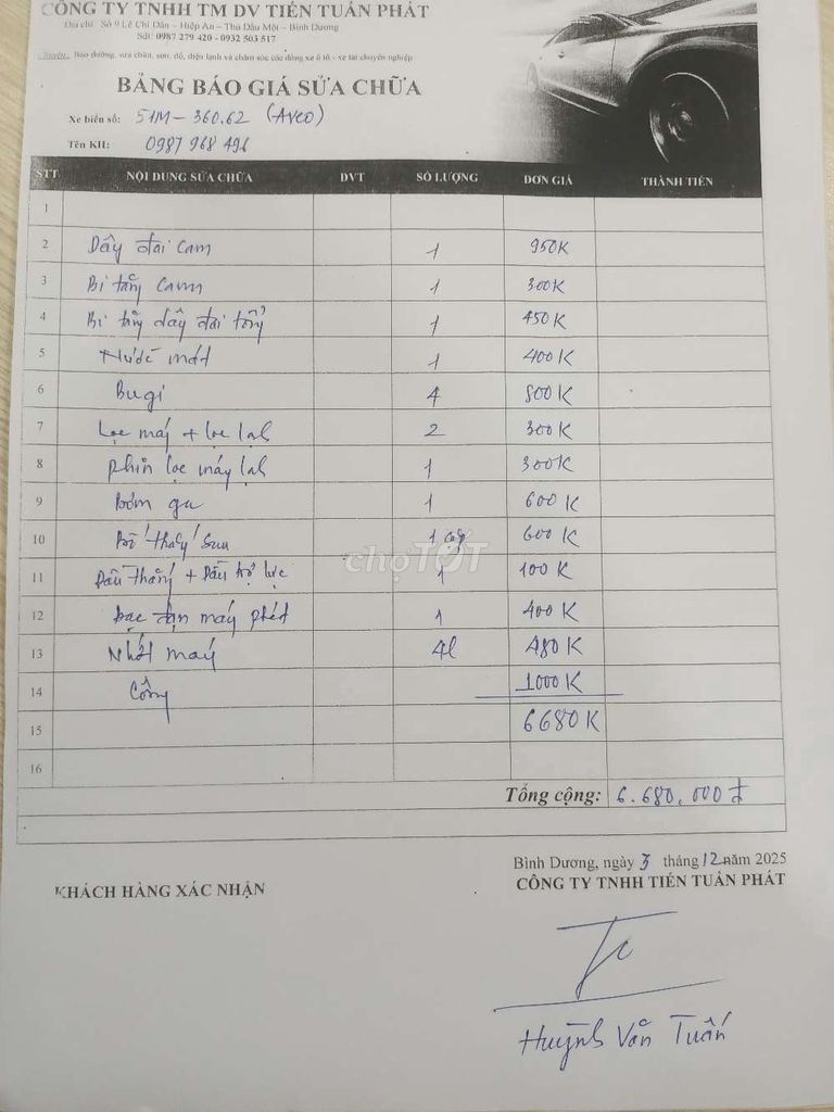 Chevrolet Aveo 2015 Số tự động Trắng. Mua bán Ô tô tại Thành phố Thủ Dầu Một Bình Dương được đăng bởi Phan Thanh Hiến hình 14