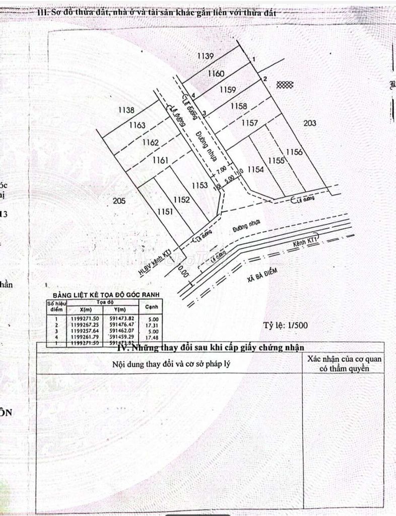 🆘 ĐẤT 5 x 17,5m ĐƯỜNG KÊNH TIÊU BÀ ĐIỂM 1, GẦN CHỢ BÀ ĐIỂM HÓC MÔN