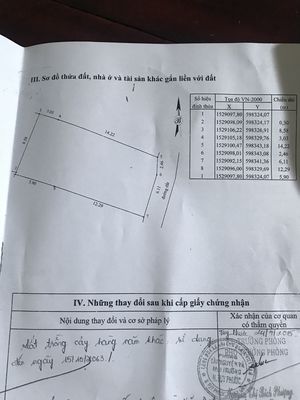 Nhà bán tại tuy phước 154m2 giá 1ty2 cần bán gấp Nhà bán tại tuy phước 154m2 giá 1ty2 cần bán gấp