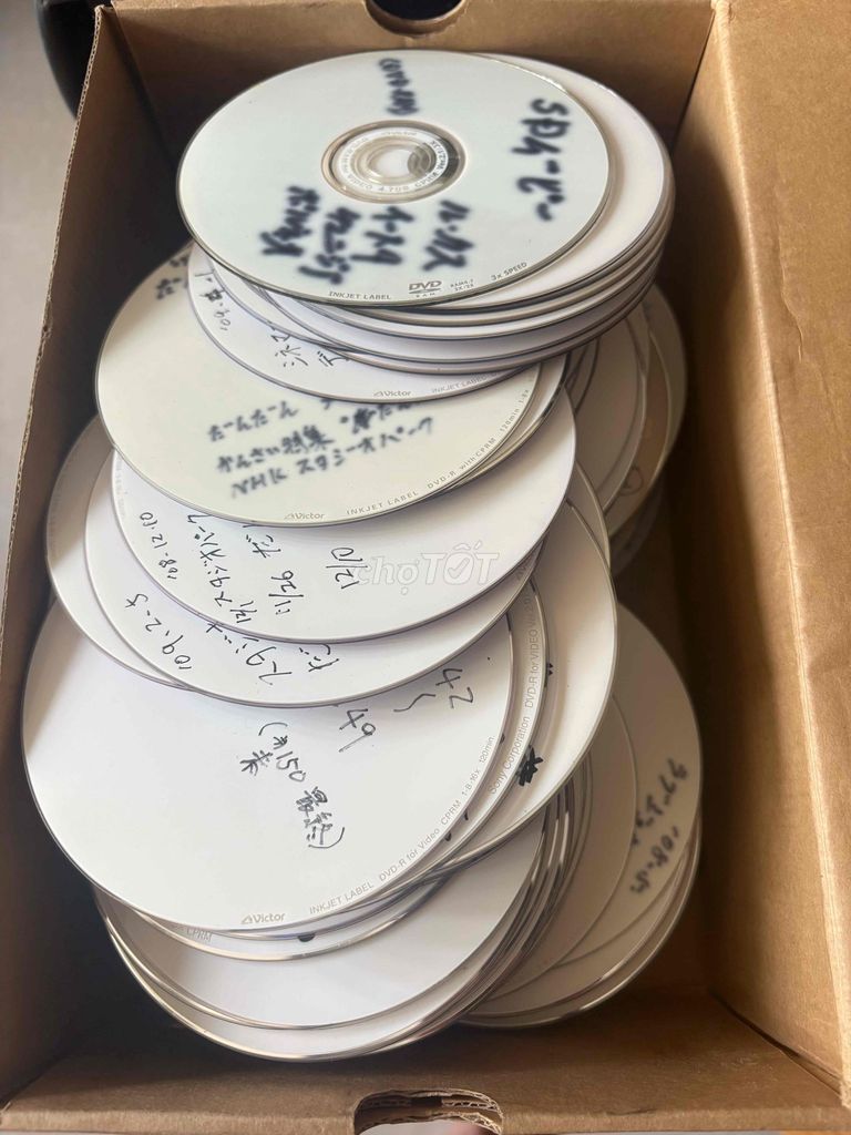 Thanh lý cho đỡ chật nhà. Mua bán Sở thích khác tại Quận Bình Thuỷ Cần Thơ được đăng bởi Khôi Nguyên hình 1