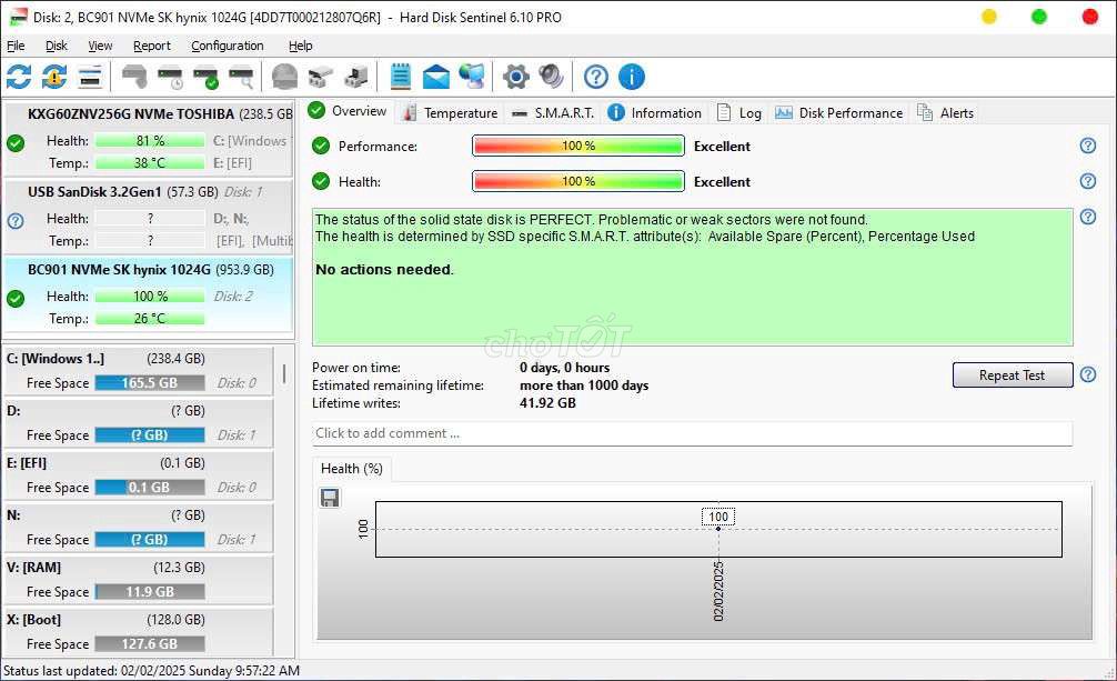 Ổ nvme ssd 1tb