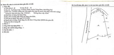 Cần Bán Gấp Đất Nền Giá Rẻ