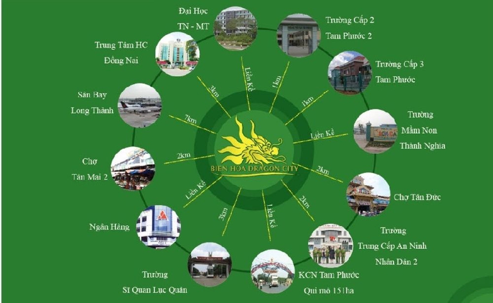 FACILITIES