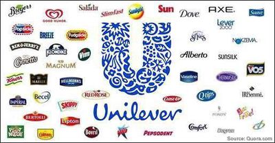 CÔNG TY UNILEVER 