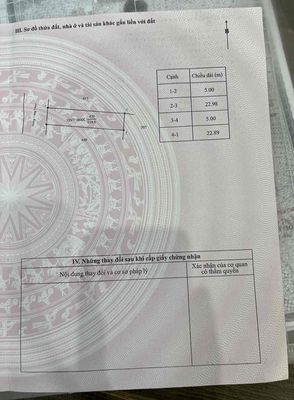 nhà mới xây 1 năm chính chủ cần bán. Mua bán nhà ở tại Thành phố Buôn Ma Thuột Đắk Lắk được đăng bởi Nguyên