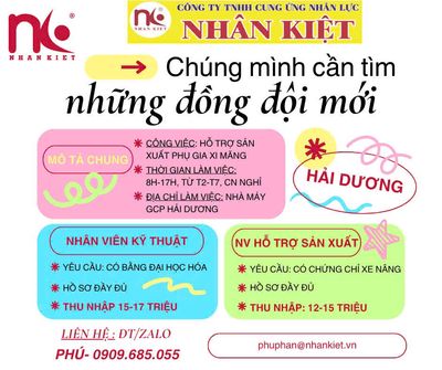 Nhan Kiet