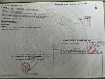 Đất Vũng Tàu Chính Chủ