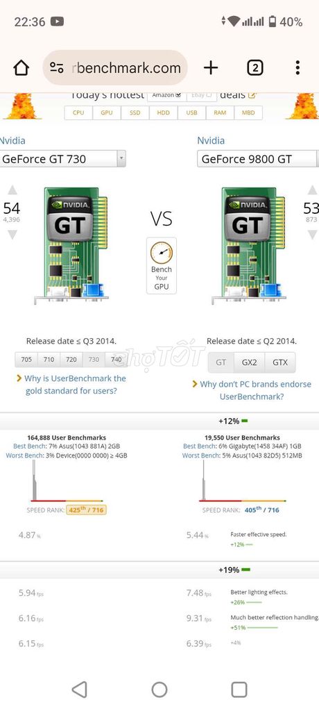 HCM-Bán Gigabyte Geforce 9800GT 1GB