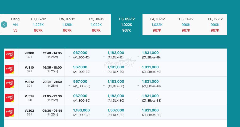 Ho Chi Minh - Hue 09/12/2025:. Du lịch tại Quận 6 Tp Hồ Chí Minh được đăng bởi Nguyễn Minh Đức hình 1