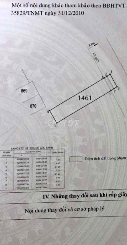 bán đất đường thông 4 x 19 đường oto tránh nhau