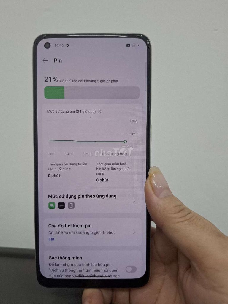 Oppo Reno8 Z R8/ 256GB