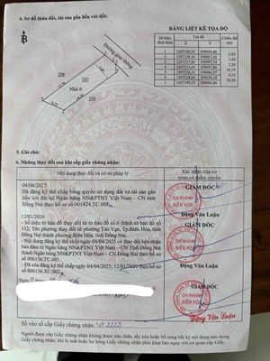 Nhà tân vạn 105m2 hoàn công 3pn giá 2,680tr