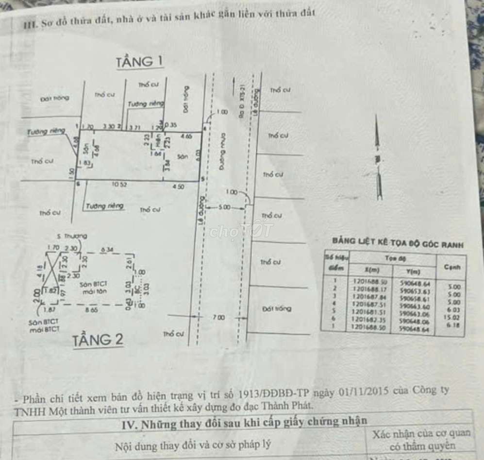 🆘NHÀ 2 TẦNG 6,1x 15m ĐƯỜNG VÕ THỊ HỒI,GẦN TRẠM Y TẾ XÃ XUÂN THỚI ĐÔNG