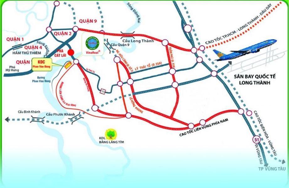 OVERVIEW
