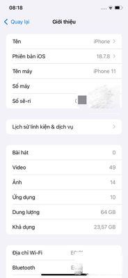 iPhone 11 64GB Việt Nam Đã sử dụng