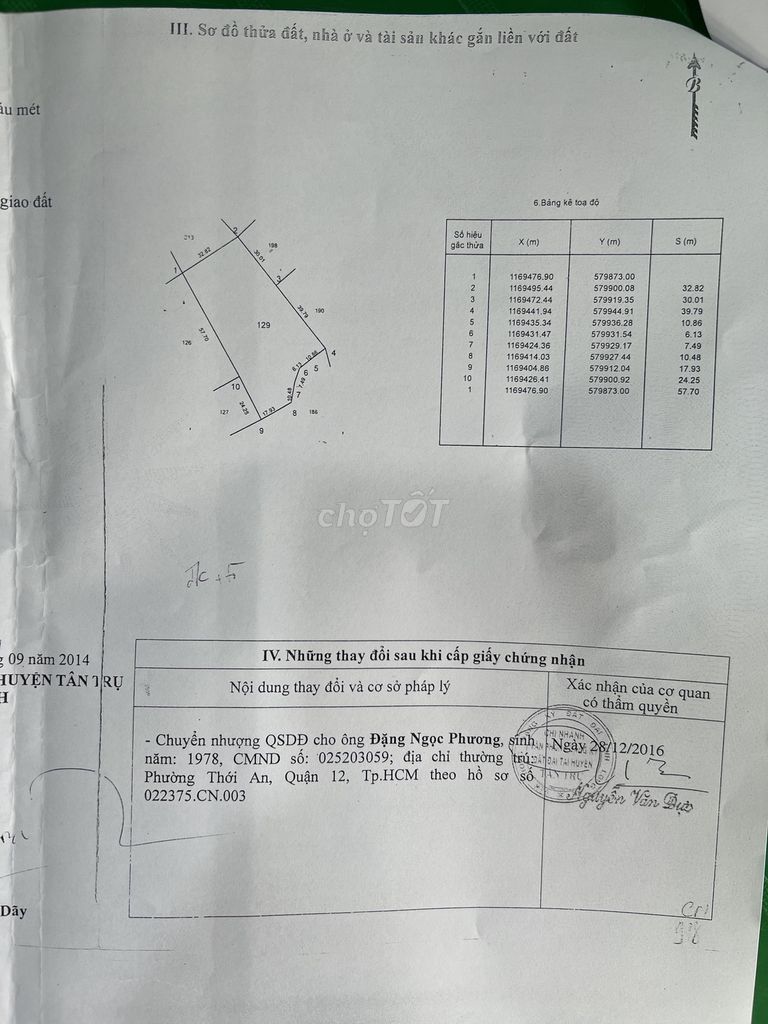 Đất vị trí đẹp, đường vào đất 3m, cách đường chính 500m