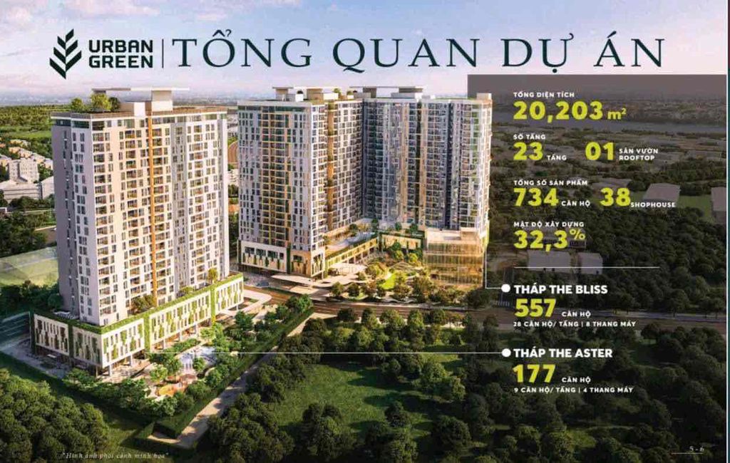 Căn hộ Xanh Urban Green Thủ Đức QL13 đối diện Vạn Phúc City Sắp bàn gi