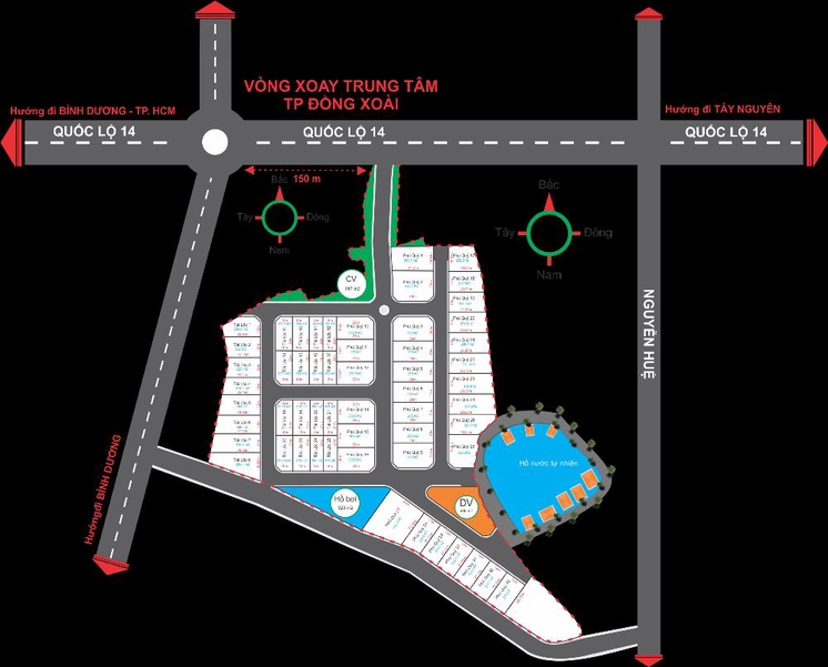 OVERVIEW