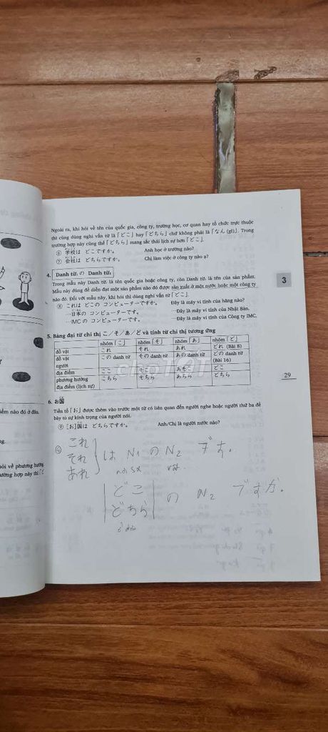 Sách Minna no Nihongo I - Tự học tiếng Nhật