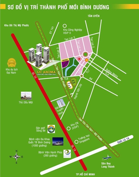 OVERVIEW