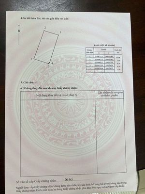 F0 đất Thành Phố oto vào tận đất cách trục chính vài bước chân.. Mua bán Đất tại Thị xã Từ Sơn Bắc Ninh được đăng bởi Nguyễn Quang Đức hình 1