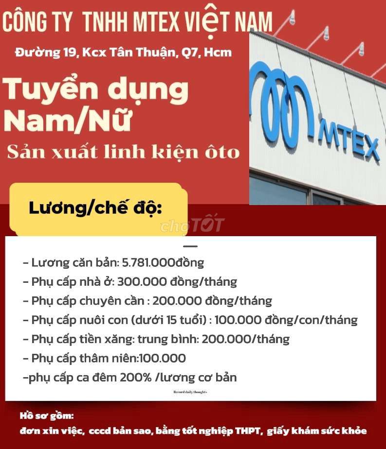 Tuyển dụng thời vụ Lương Tuần