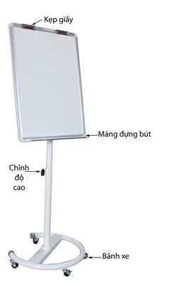 Bảng Flipchart Plus F2