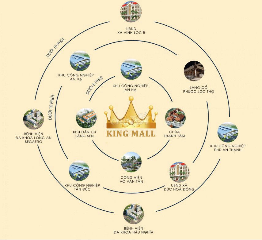 ĐẤT NỀN DỰ ÁN ĐỨC HÒA NEW CITY - TRUNG TÂM HÀNH CHÍNH - TIỆN ÍCH. Mua bán đất tại Huyện Đức Hòa Long An được đăng bởi Lê Thiện Nhân hình 1