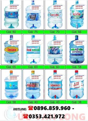 Nước uống đóng bình 19L. Mua bán Đồ ăn, thực phẩm và các loại khác tại Thành phố Thuận An Bình Dương được đăng bởi Nguyễn Hải Quân 