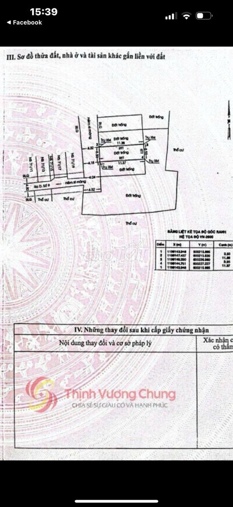 Kẹt Tiền Bán Gấp, Giá Cực Tốt Cho ACE. DT; 3,6x12 Hẻm 5m Chỉ 3ty150