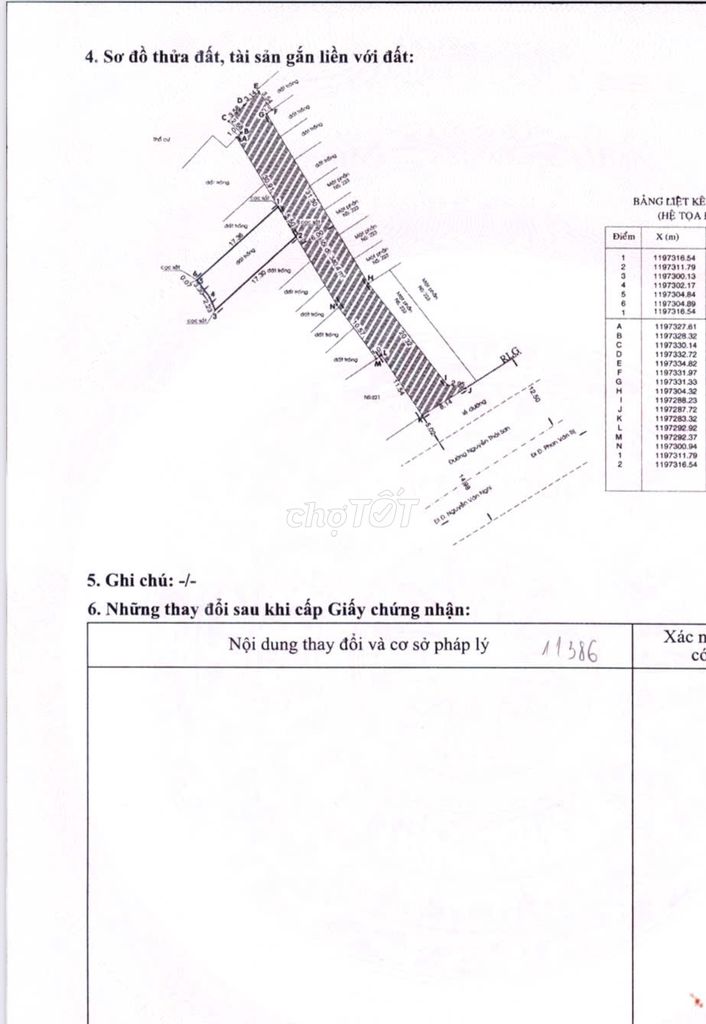 Bán đất thổ cư Nguyễn Thái Sơn hẻm xe hơi 6M