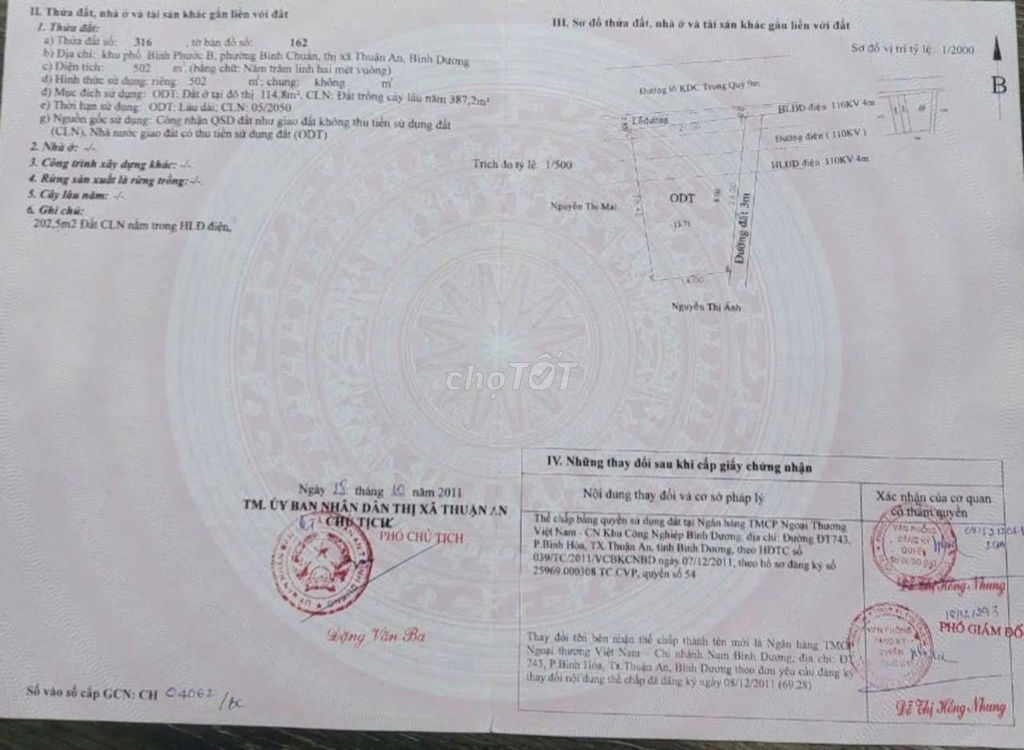 cần bán gấp