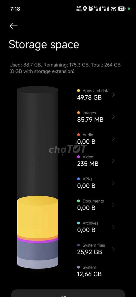 tupo4pro. Mua bán Điện thoại tại Quận 7 Tp Hồ Chí Minh được đăng bởi Nhat Nguyen hình 1
