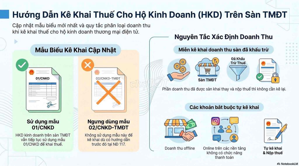 thanh lap cong ty tai go vap Dịch vụ thành lập công ty tại Quận Gò Vấp TPHCM main image 0