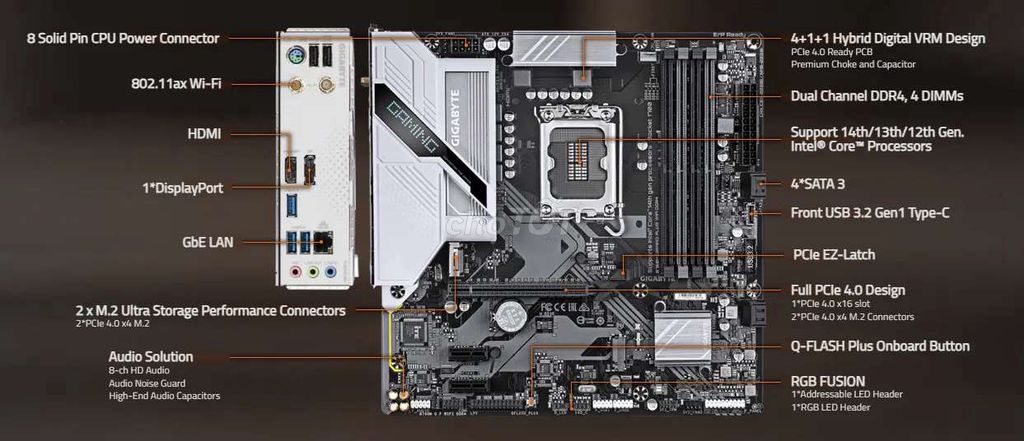 Main Gigabyte b760 plus gaming wifi D4