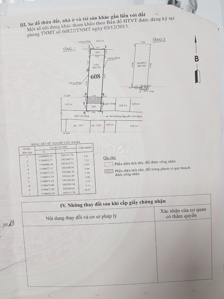 Nhà 1 lầu, 5x21m, HXH Đông Hưng Thuận 03 giá 5.3 tỷ TL( giá cũ 5.7 tỷ)