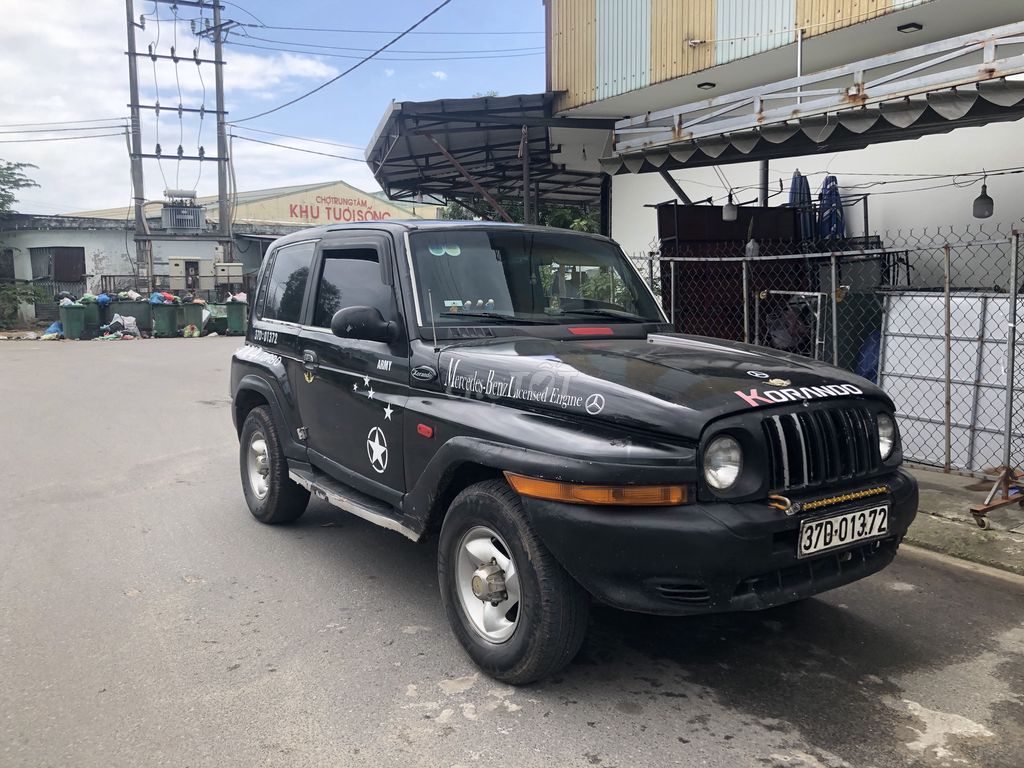 Ssangyong Korando