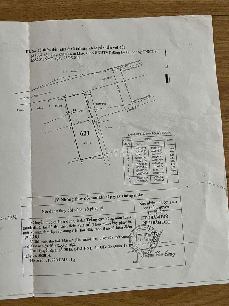 tiền ít thịt nhiều đây ạ. q12.mặt tiền xe tải thông giá thơm