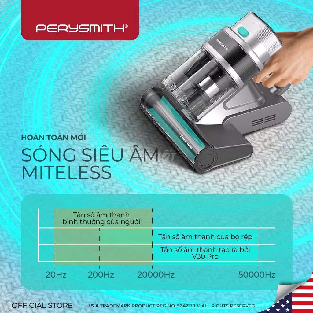 Perysmith V30 Pro 21,000PA 1.0L. Mua bán Nội thất, đồ gia dụng khác tại Thành phố Vũng Tàu Bà Rịa - Vũng Tàu được đăng bởi Hoang Phuong Lien hình 1