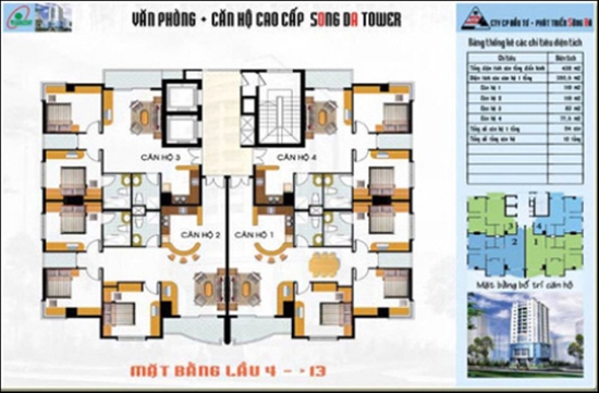 Tôi cần bán căn hộ Sông Đà Tower, Quận 3, 110m2, 3pn, giá 5.1 tỷ