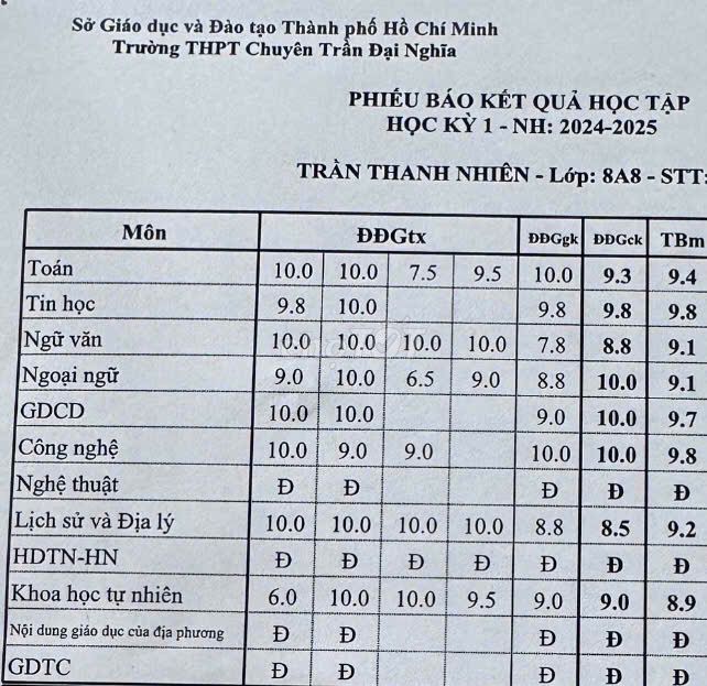 NHẬN DẠY KÈM CẤP 1, CẤP 2 (TOÁN LÝ HÓA)