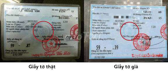 :: Xe avitar xanh dương. Mua bán Ô tô tại Quận 1 Tp Hồ Chí Minh được đăng bởi Hoa hình 7