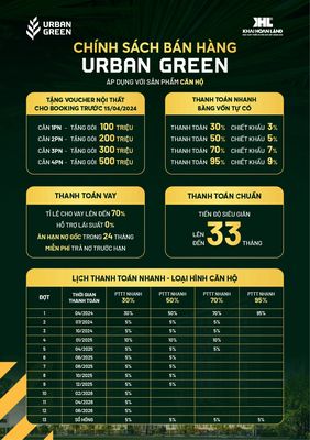 CH Urban Green QL13  TT chỉ 30% nhận nhà, còn lại TT T6/2026