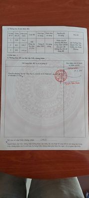 Bán đất vườn 3100m2, hơn 45m mặt tiền, đường ô tô 7m.. Mua bán đất tại Huyện Bắc Tân Uyên Bình Dương được đăng bởi Nguyên Anh Lê