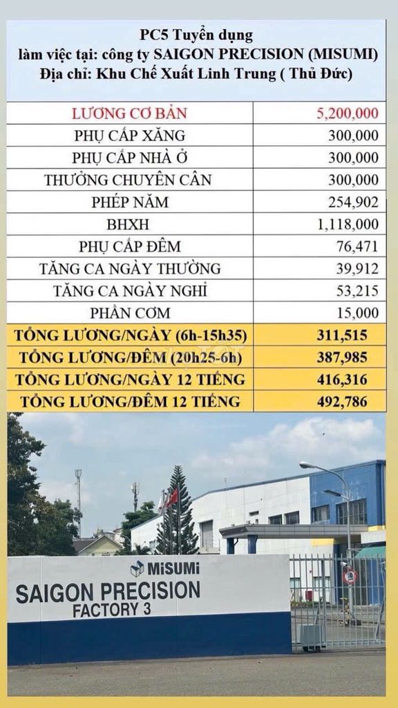 TẬP ĐOÀN MISUMI_ SPC SAIGONPRECISION TUYỂN DỤNG