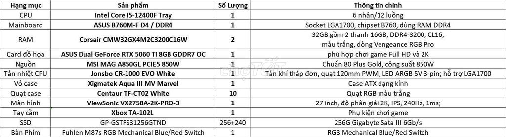 Intel i5-12400F RTX 5060 Ti 8GB Ram 32Bg DDR4. Mua bán Máy tính để bàn tại Huyện Bắc Tân Uyên Bình Dương được đăng bởi Nguyễn Yang hình 1