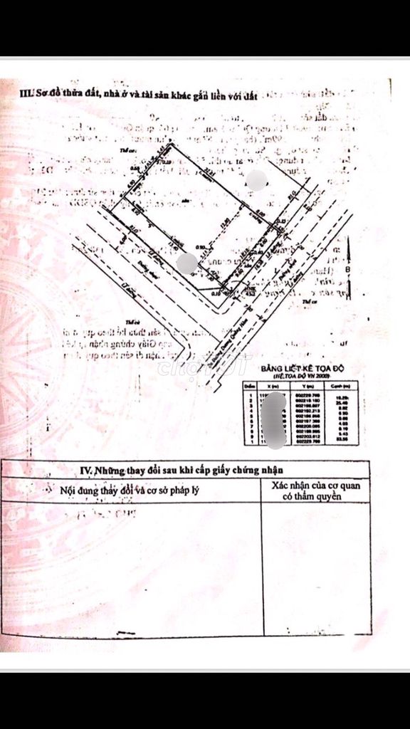 Bán đất mặt tiền 12m Dương Quảng Hàm P6 Gò Vấp, 600m2 vuông vứt !