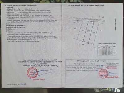 Plot of land 72 m² · Đường Lê Lợi