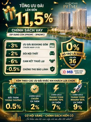 BÁN CĂN 2PN -67M2 THANH TOÁN 15% ĐẾN KHI NHẬN NHÀ  NGAY PHÚ MỸ HƯNG