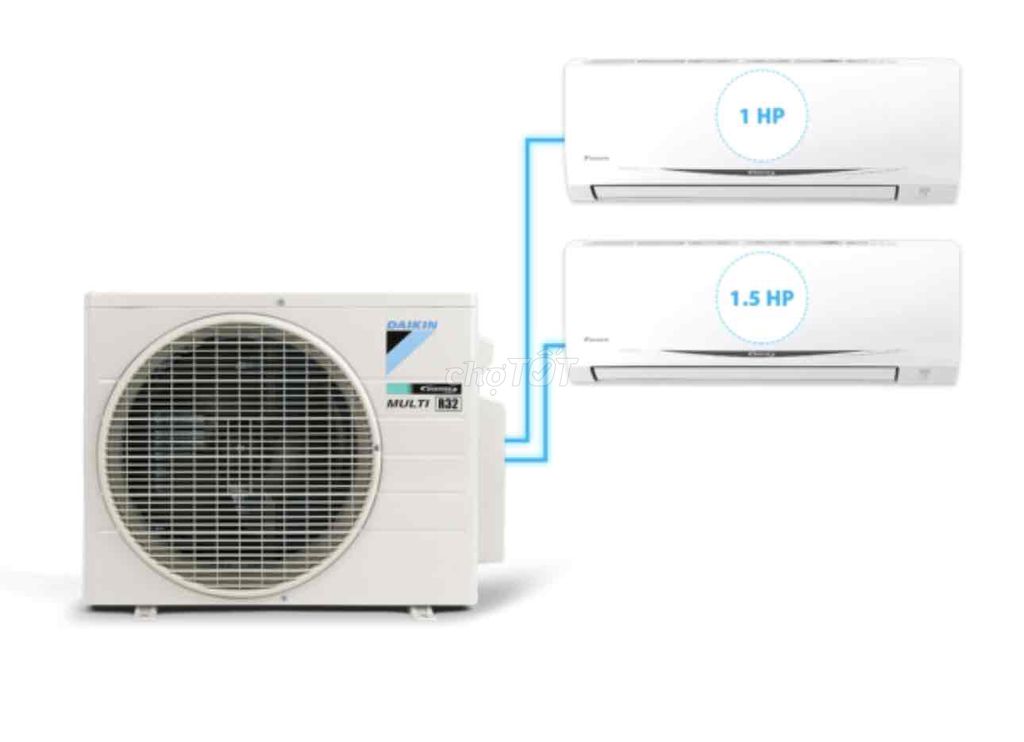 Daikin Multi 1cục nóng 2 dàn lạnh ,cao cấp gar R32